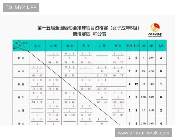 排球比赛经验排行榜揭晓西安排球队荣登第十名引发热议